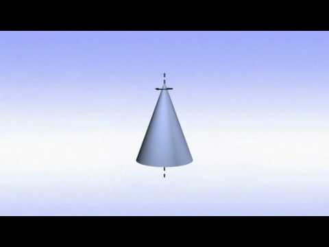 Видео: Об’єми тіл обертання