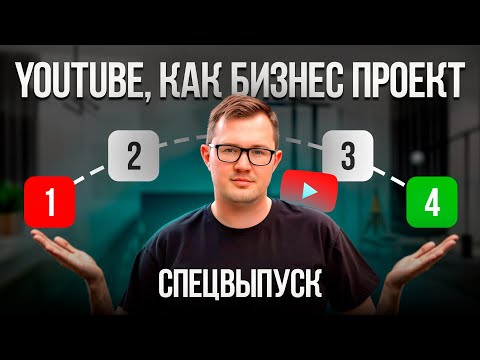 Видео: СЕКРЕТНЫЙ АЛГОРИТМ YouTube: Как Валерий Овечкин Набрал Подписчиков