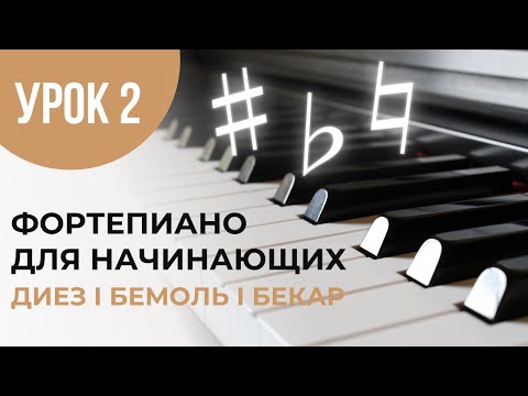 Видео: ФОРТЕПИАНО ДЛЯ НАЧИНАЮЩИХ I Диез I Бемоль I Бекар I Названия черных клавиш на фортепиано