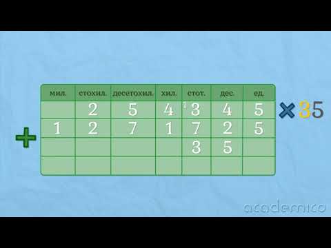 Видео: Умножение с двуцифрени числа - Математика 4 клас | academico