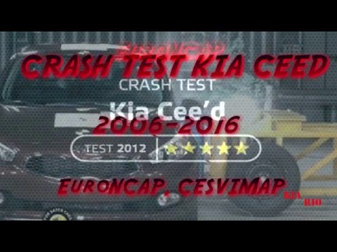 Видео: Краш тесты КИА Сид 2006-2016 сборник / CRASH TEST KIA CEE'D | KIARIOFAQ.RU