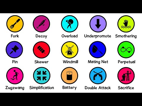Видео: Каждая шахматная тактика объясняется за 8 минут