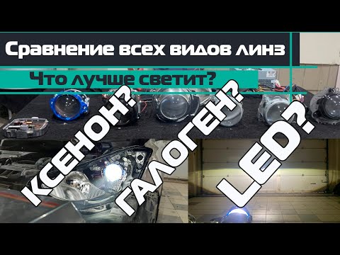 Видео: Led, Ксенон или Галоген | Тест линз