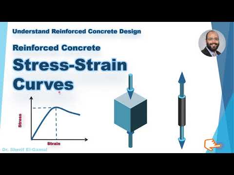 Видео: Кривые напряжения-деформации бетона и стальной арматуры - BS8110. Проектирование железобетонных к...
