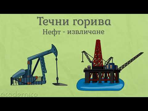 Видео: Горива - Човекът и природата 4 клас | academico