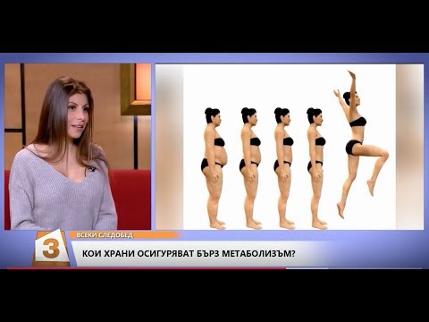 Видео: Яна - Кои са храни засилват метаболизма ни и подпомагат отслабването?