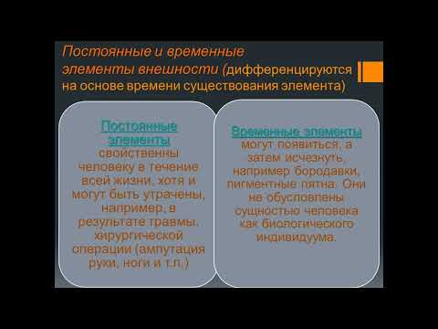Видео: Элементы и признаки внешности человека