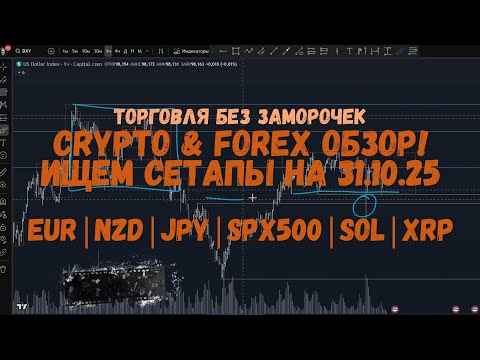 Видео: Утренний обзор рынка 31 октября | Индексы, Форекс и Крипта | Торгуем без заморочек!