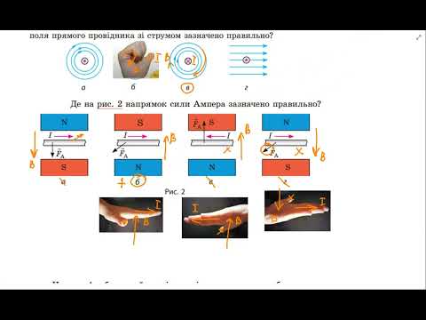Видео: Підготовка до контрольної роботи Тема МАГНЕТИЗМ