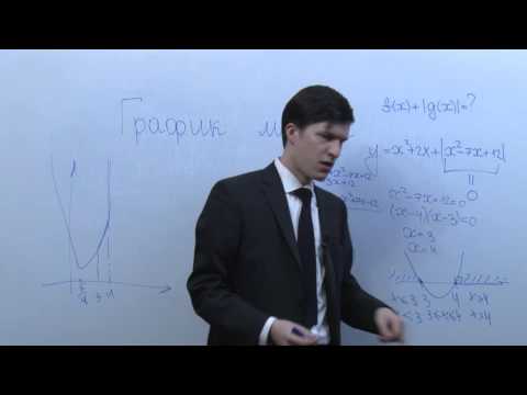 Видео: График функции, содержащей модуль