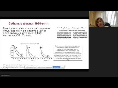 Видео: Эволюция молекулярно-биологических подтипов РМЖ – новые возможности для таргетной терапии
