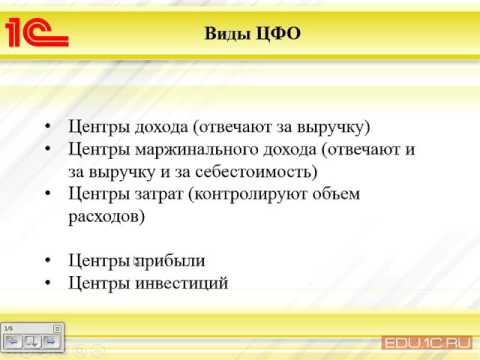 Видео: Подготовка к экзамену Специалист-консультант "1С:ERP. Бюджетирование" - 1С:Учебный центр №1