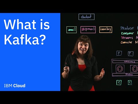 Видео: Что такое Кафка?
