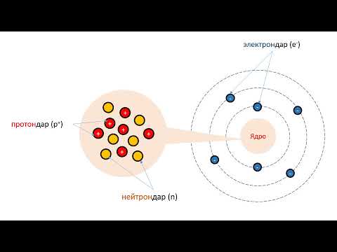 Видео: Atom qurylysy / Атом құрылысы / Квант саны / Электрондық конфигурация / химия қазақша