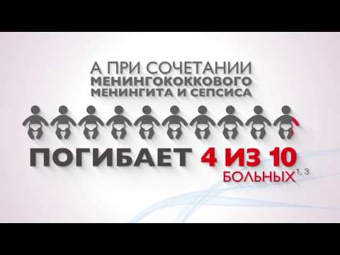 Видео: Менингококковая инфекция