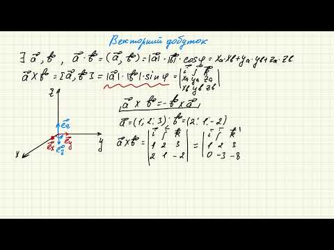 Видео: Векторний добуток векторів. Площа паралелограма побудованого на векторах. Орти сисмтеми кооринат