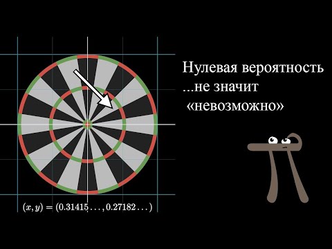 Видео: Вероятности вероятностей: #2. Нулевая вероятность не значит «невозможно» [3Blue1Brown]