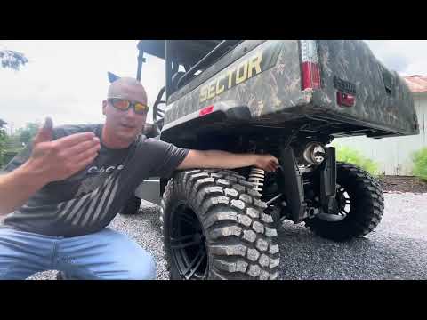 Видео: Оперативная информация HiSun ​​Sector 550 / 750