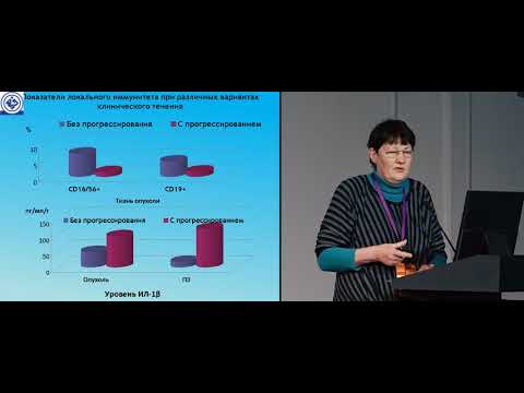 Видео: Прогнозирование клинического течения меланомы кожи в зависимости от ее цитокинового микроокружения