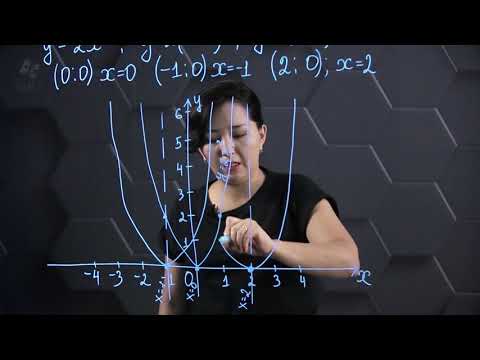 Видео: Квадраттық функция және оның графигі. 2 бөлім. 8 сынып.
