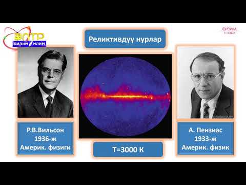 Видео: 11-класс | Физика | Метагалактика. Ааламдын космологиялык модели