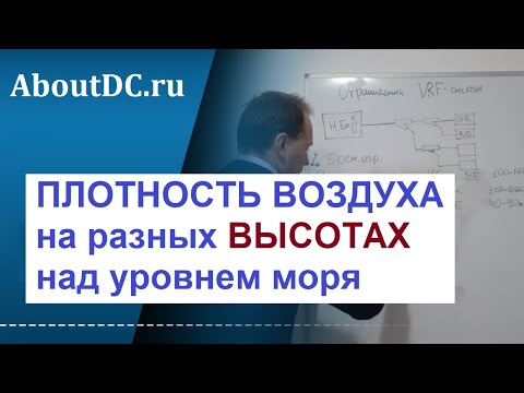 Видео: ПЛОТНОСТЬ воздуха на РАЗНЫХ ВЫСОТАХ над уровнем моря