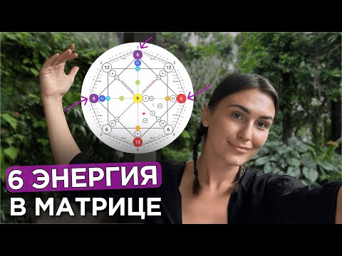 Видео: 6 аркан в матрице судьбы с ПРИМЕРАМИ | 6 энергия: любовь, отношения, праздник