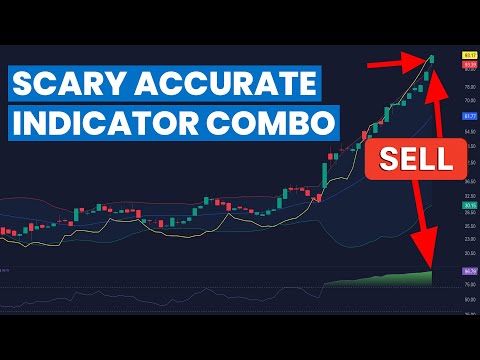 Видео: Как комбинировать RSI, полосы Боллинджера и ATR для обнаружения разворотов (торговля с высокой ве...