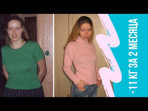 Видео: Как я похудела на 11 кг? История похудения. Фото до и после