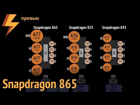 Видео: Snapdragon 865 рушит всю систему! (превью)