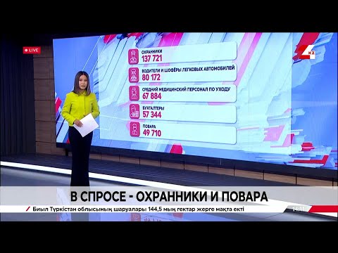 Видео: Топ-25 востребованных профессий определили в ЦРТР
