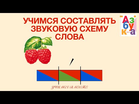 Видео: Учимся составлять звуковые схемы слов. Азбука 1 класс.