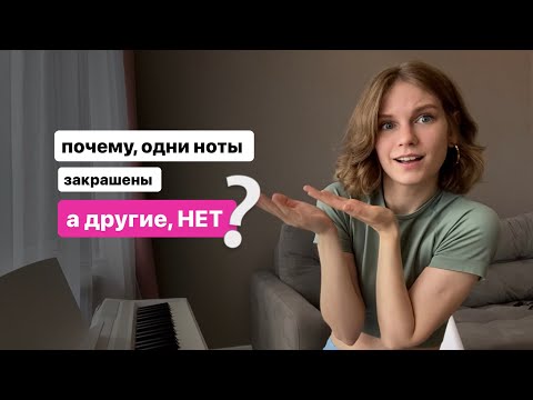 Видео: Длительности нот