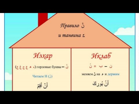 Видео: Нун сукун. Практика с детьми.