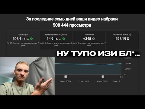 Видео: 600$ за НЕДЕЛЮ на ПРОСТОЙ НИШЕ + урок по ней