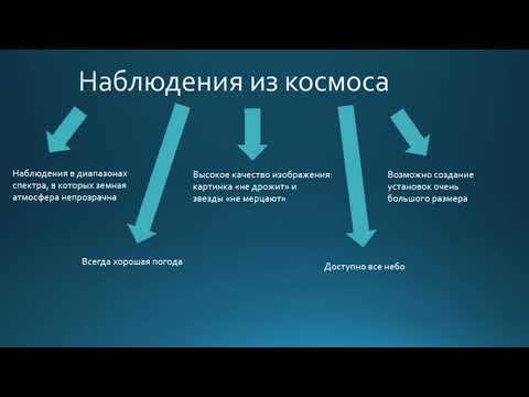 Видео: ВШЭ, 2020 (осенний семестр). Майнор, астрофизика. Лекция 2