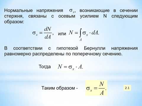 Видео: Напряжения и деформации при растяжении и сжатии для ОНЛ