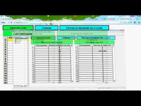 Видео: ПЛК Wago  проблемы с Web-визуализацией