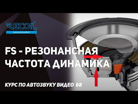 Видео: Что такое Fs или собственная резонансная частота динамика?