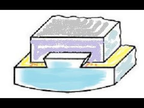 Видео: Износ направляющих. Устранение