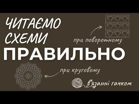 Видео: Як читати схеми для в'язання гачком: прості правила та приклади