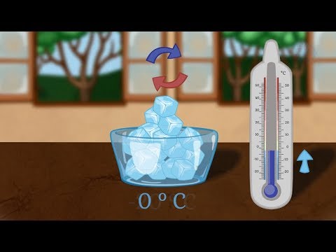 Видео: Топене и втвърдяване - Човекът и природата 5 клас | academico