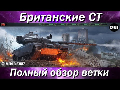 Видео: Британские СТ  -  Полный обзор ветки Centurion AX