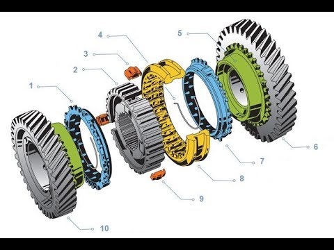 Видео: КПП МОСКВИЧ 412 (ПРИНЦИП ДЕЙСТВИЯ И ОБЗОР КОНСТРУКЦИИ)