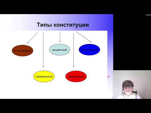 Видео: Гигиена. Определяющие факторы здоровья детей. Физическое развитие, как показатель здоровья детей