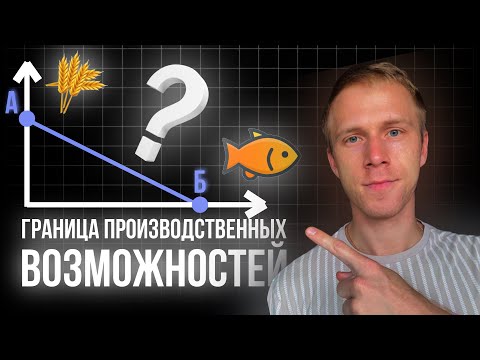 Видео: Что такое граница производственных возможностей ?