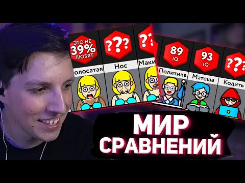 Видео: МАЗЕЛЛОВ СМОТРИТ: Проверь, НРАВИШЬСЯ Ли Ты Людям! + Достаточно Ли Ты УМËН Для Этих Предметов?!