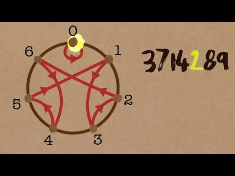 Видео: Ускоренное деление на 7 - (Numberphile на русском)
