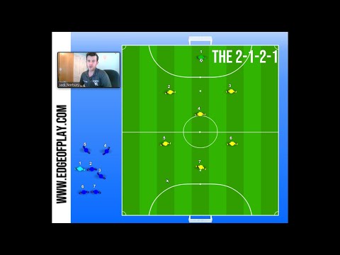 Видео: Футбол 7 на 7: схема 2-1-2-1 — особенности и сложности
