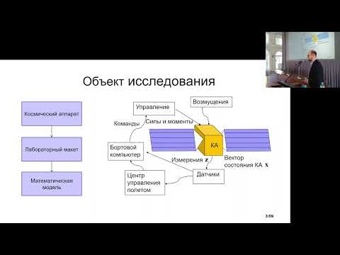 Видео: Исследование поступательного движения малых космических аппаратов | Иванов Д. С.